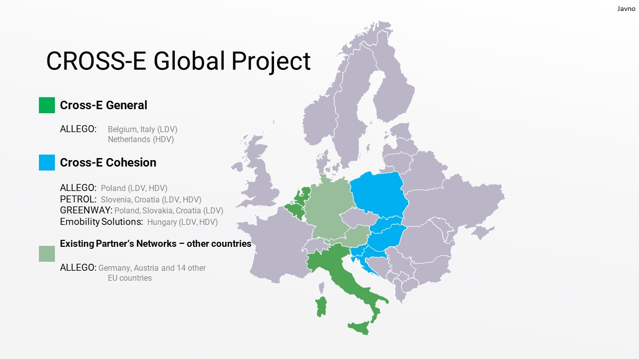 CROSS-E - karta ultrabrzih punionica u Europi