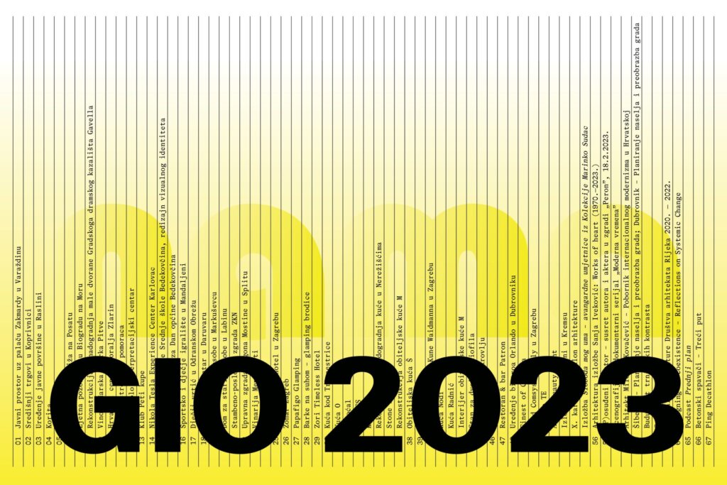 GIO2023