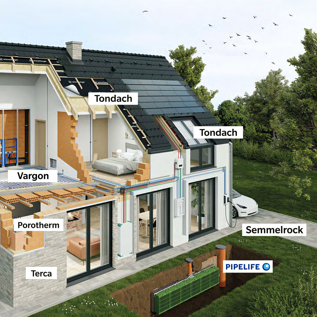 Wienerberger Net Zero kuća