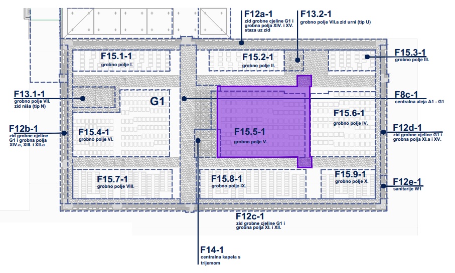 grobnice NGGZd faza 1 polje 5