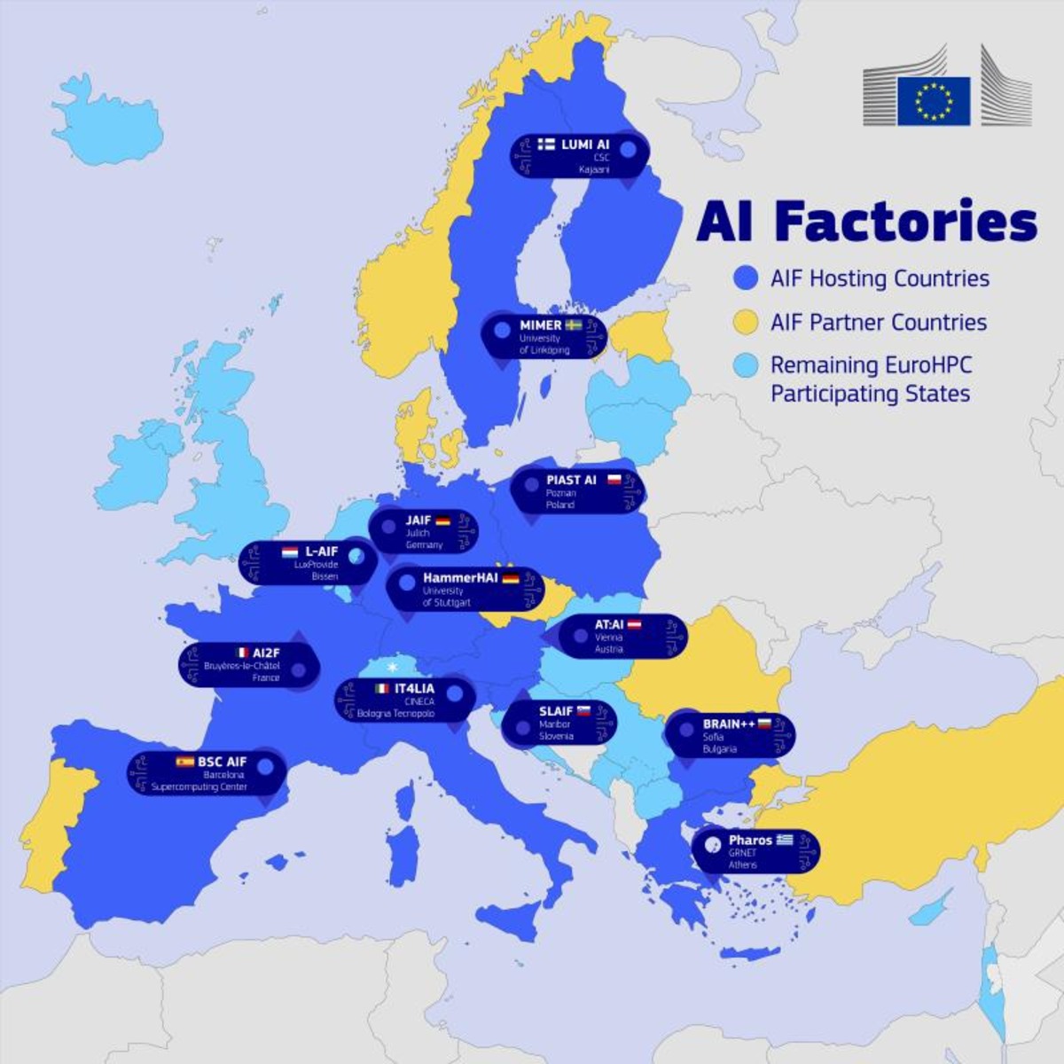 EU tvornice umjetne inteligencije