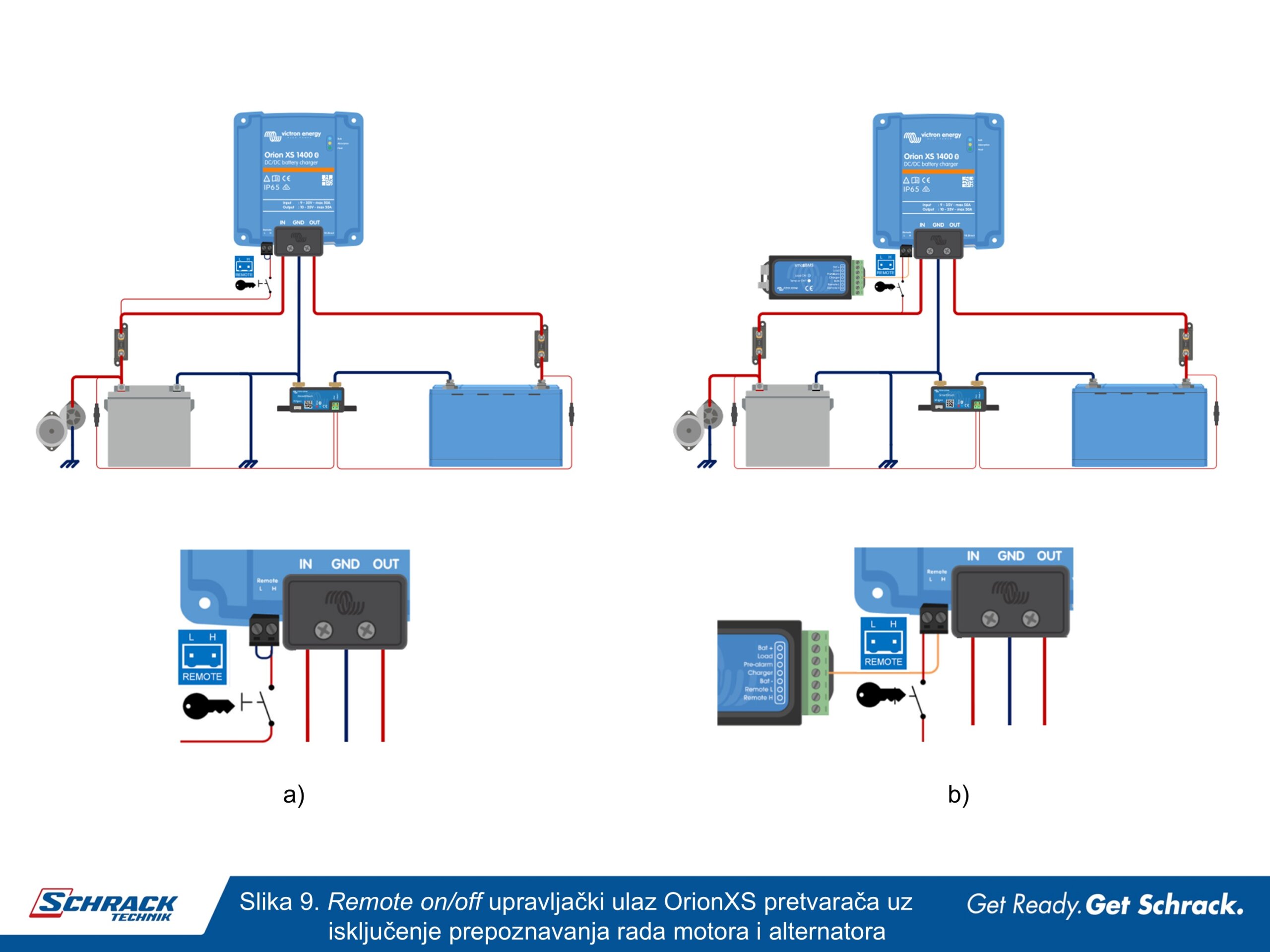 schrack technik
