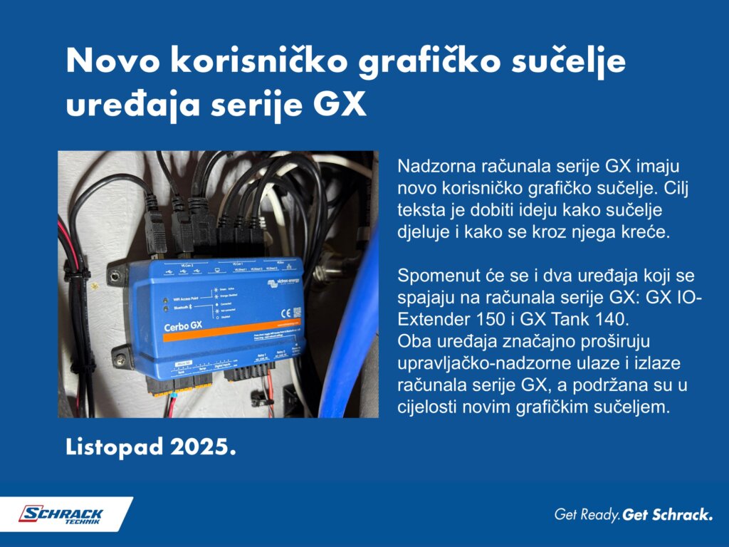 Schrack Technik