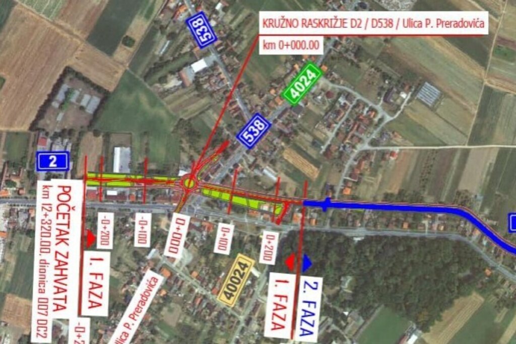 državna cesta DC2, rekonstrukcija