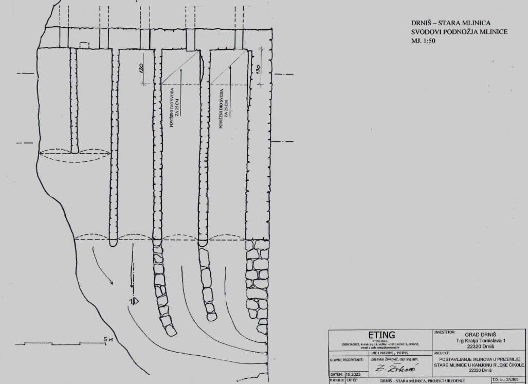rekonstrukcija mlinova
