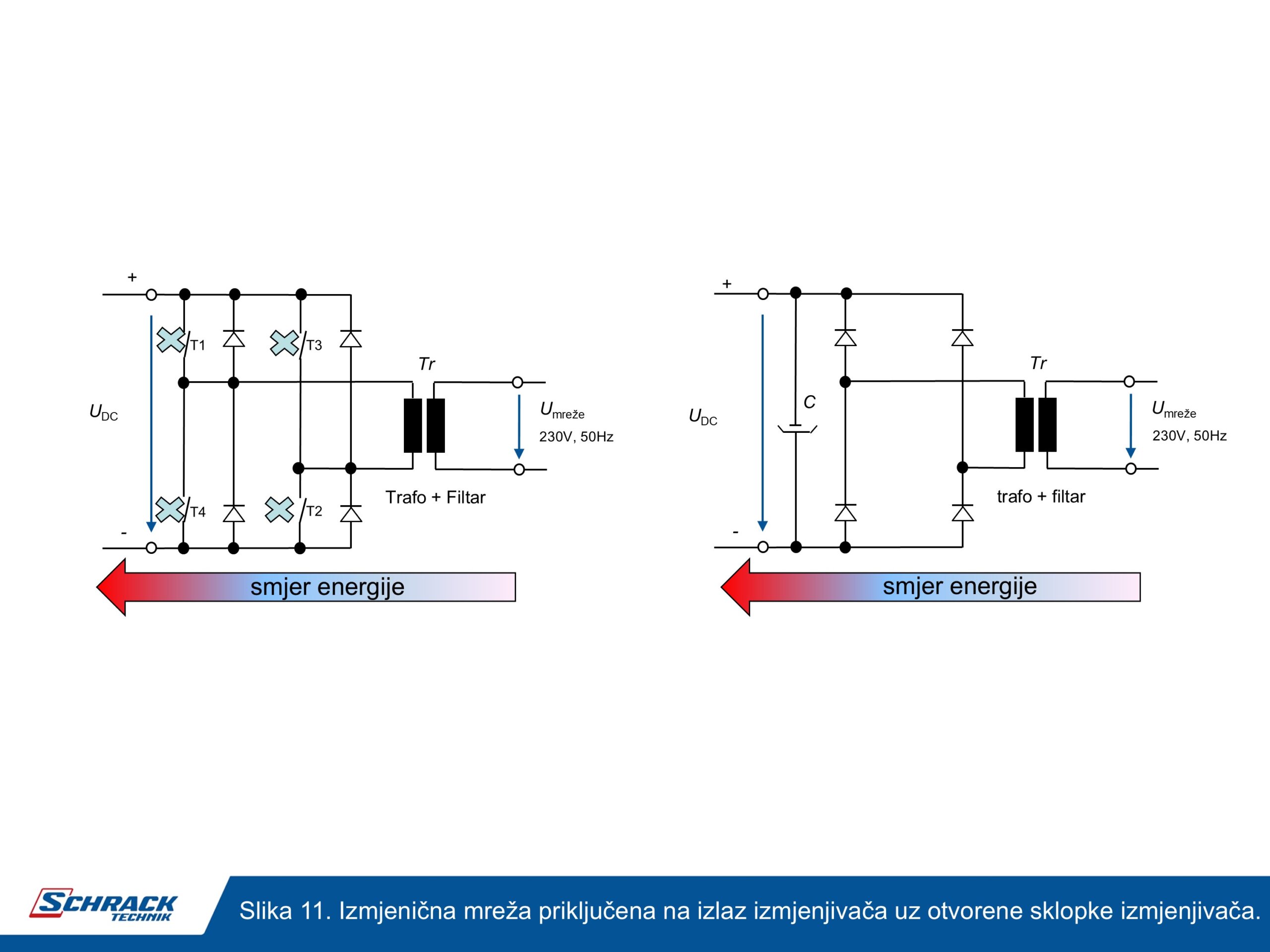 schrack technik dvosmjerni pretvarač