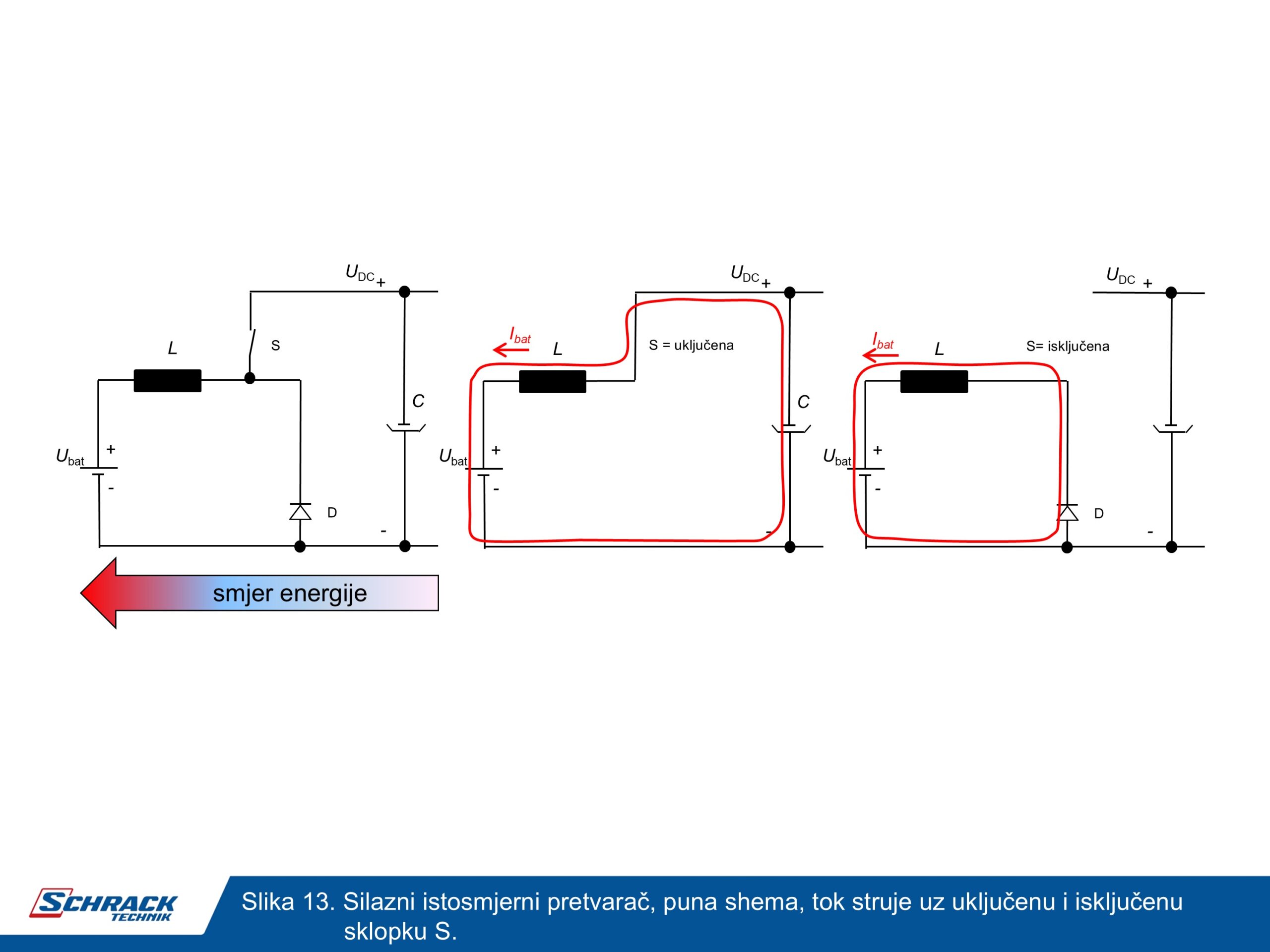 schrack technik dvosmjerni pretvarač