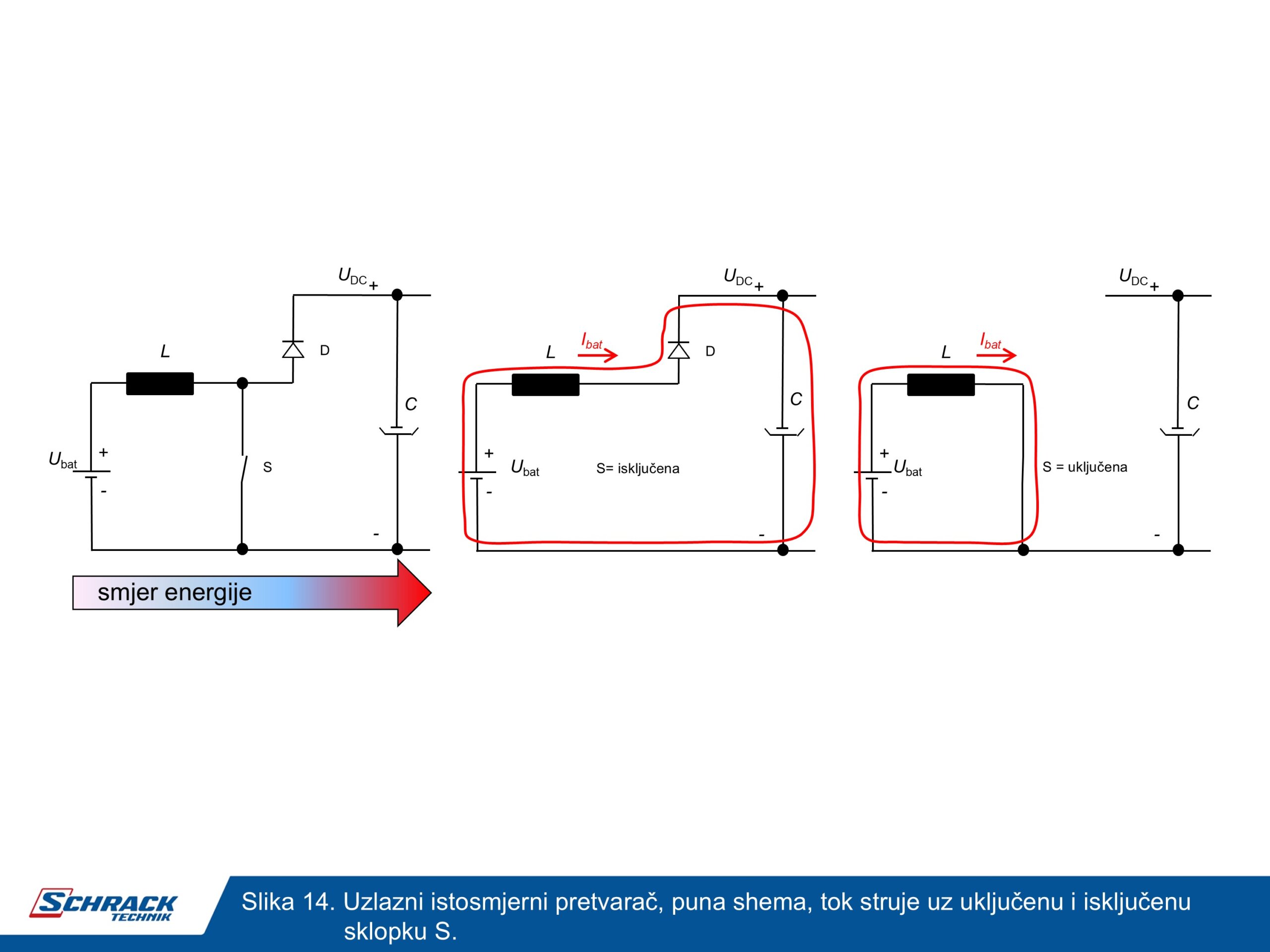 schrack technik dvosmjerni pretvarač