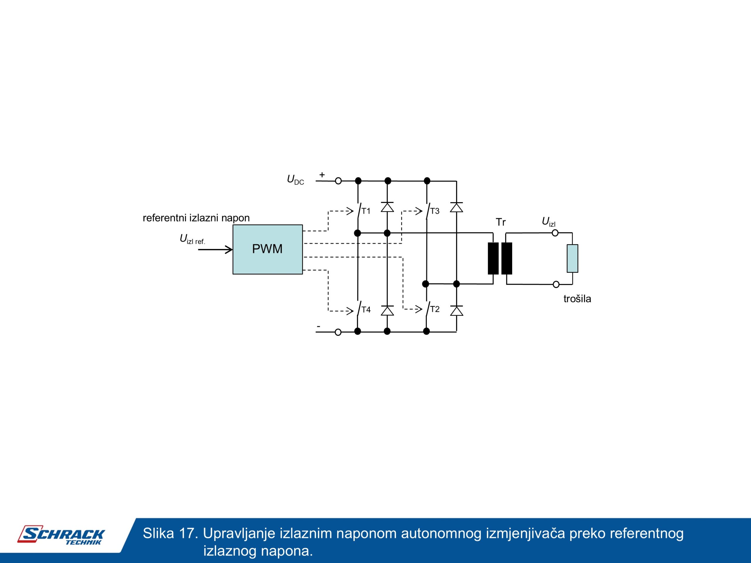 schrack technik dvosmjerni pretvarač