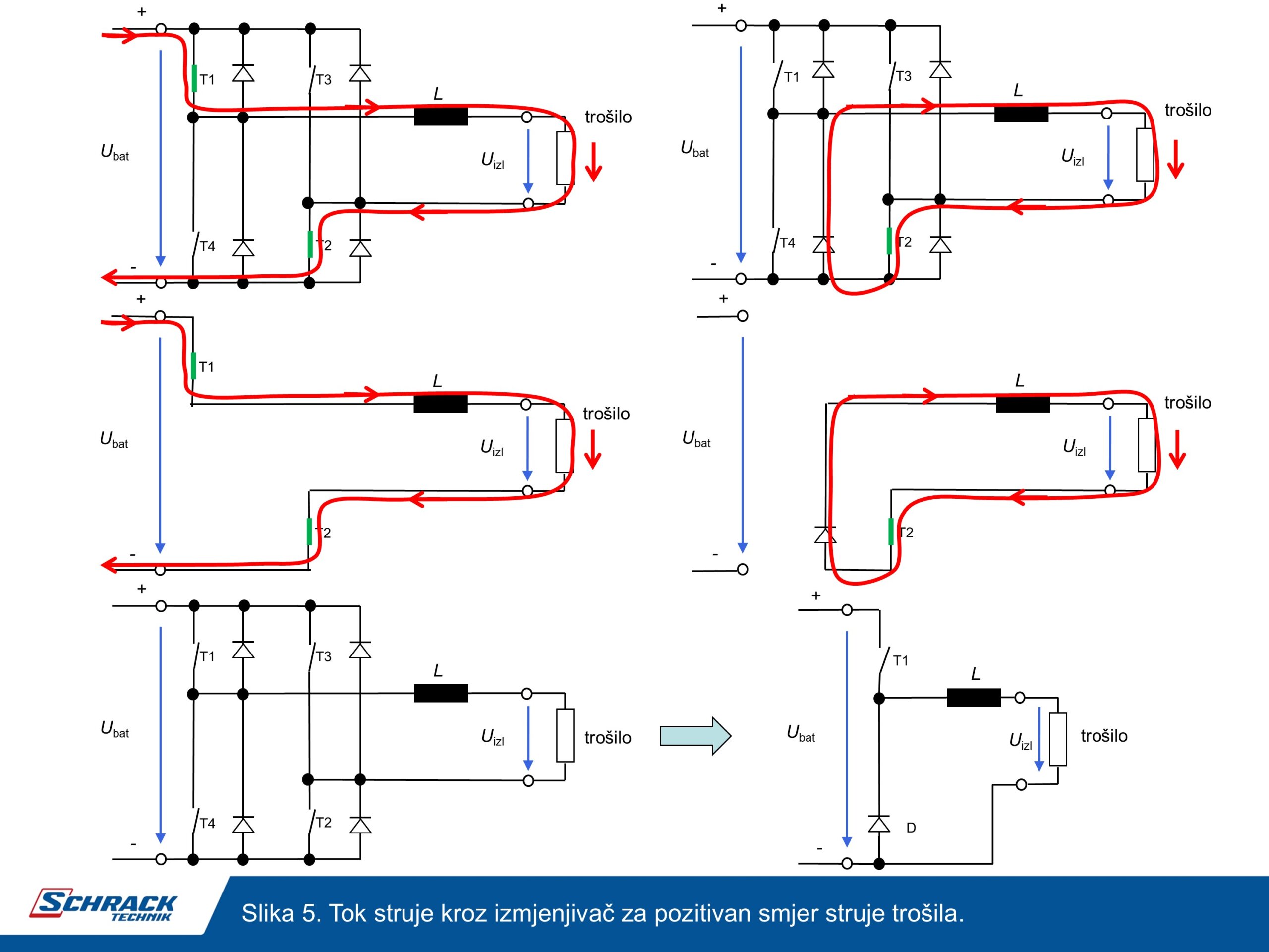 schrack technik dvosmjerni pretvarač