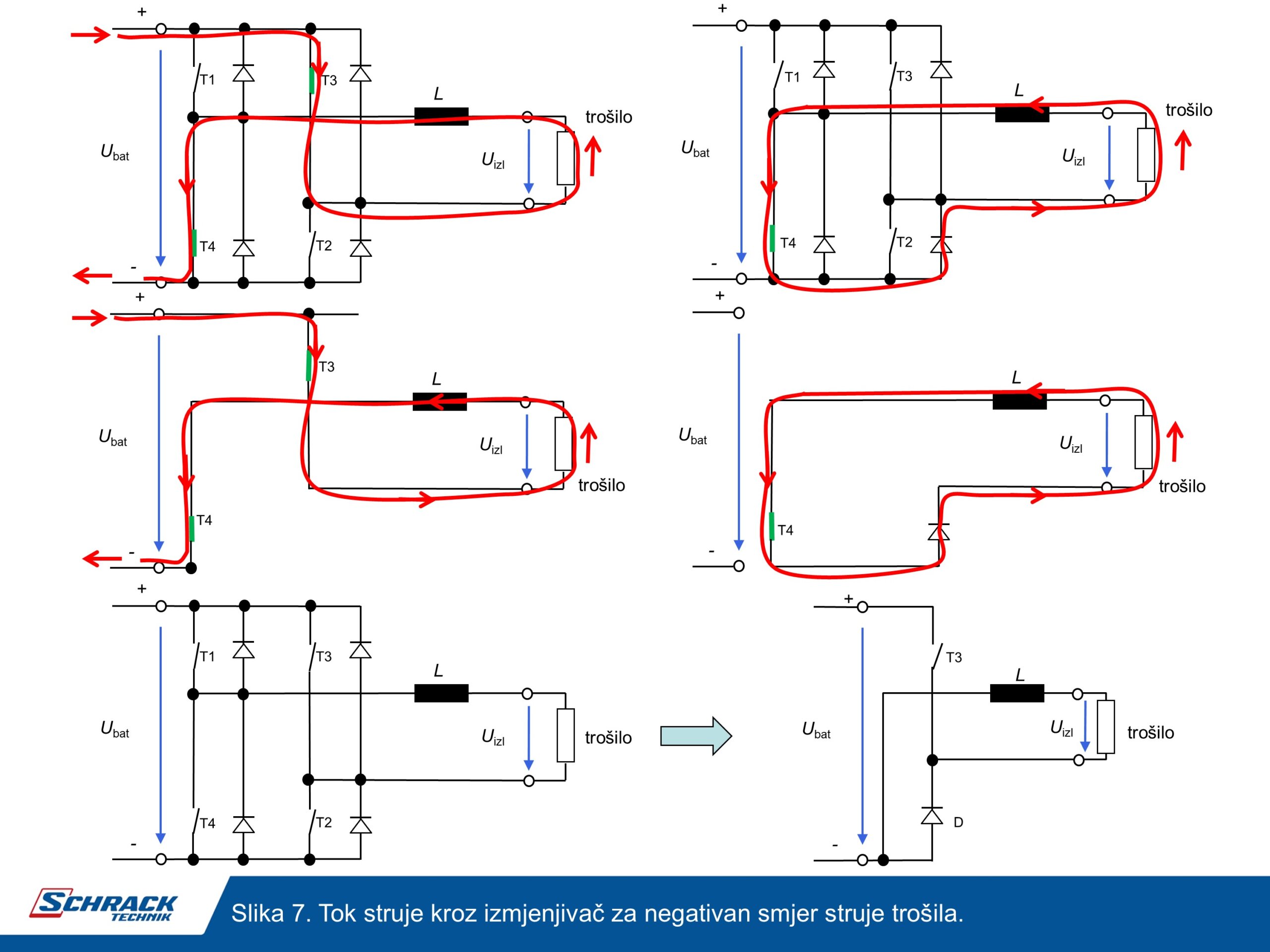 schrack technik dvosmjerni pretvarač