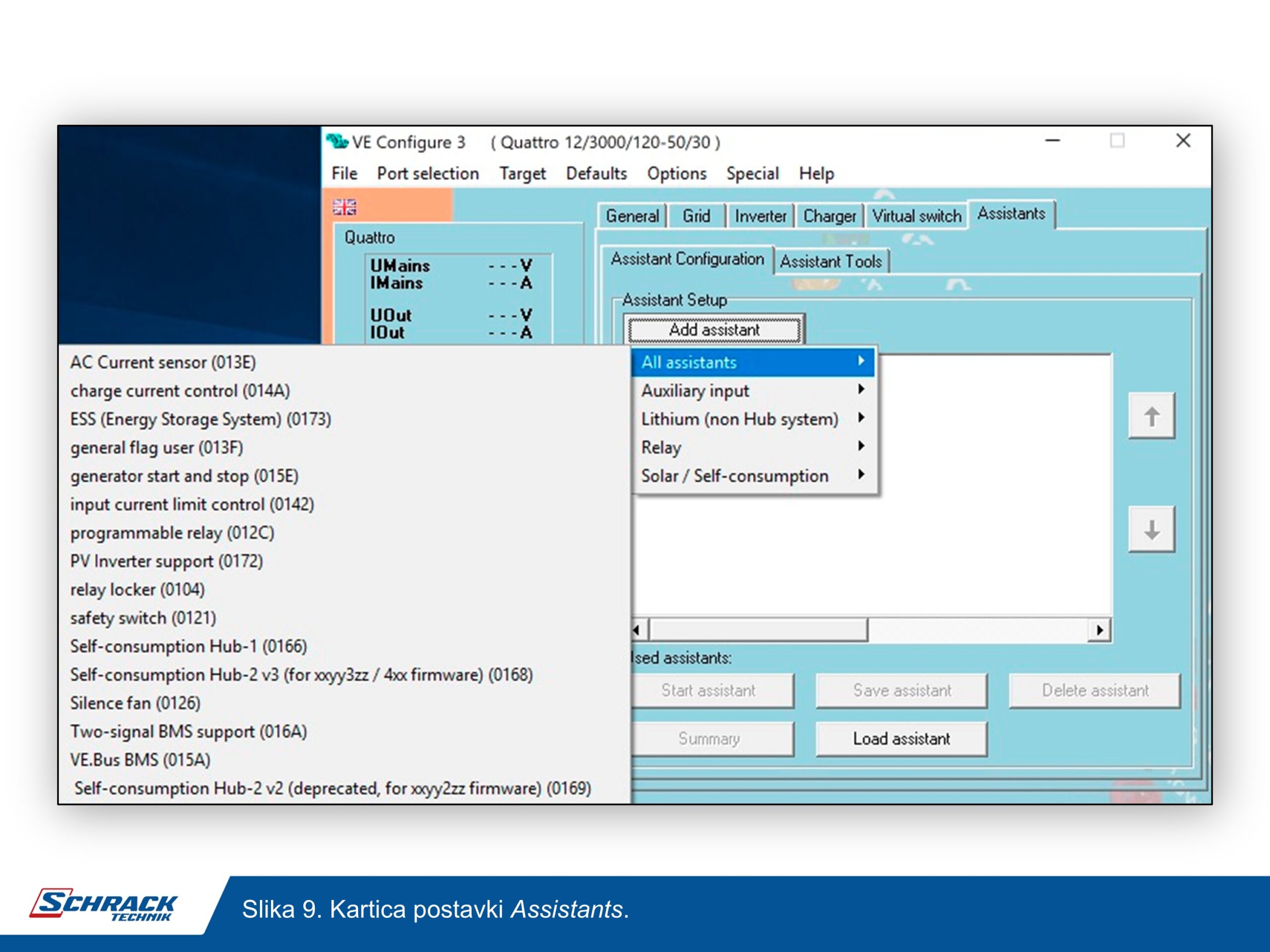 Dvosmjerni pretvarač