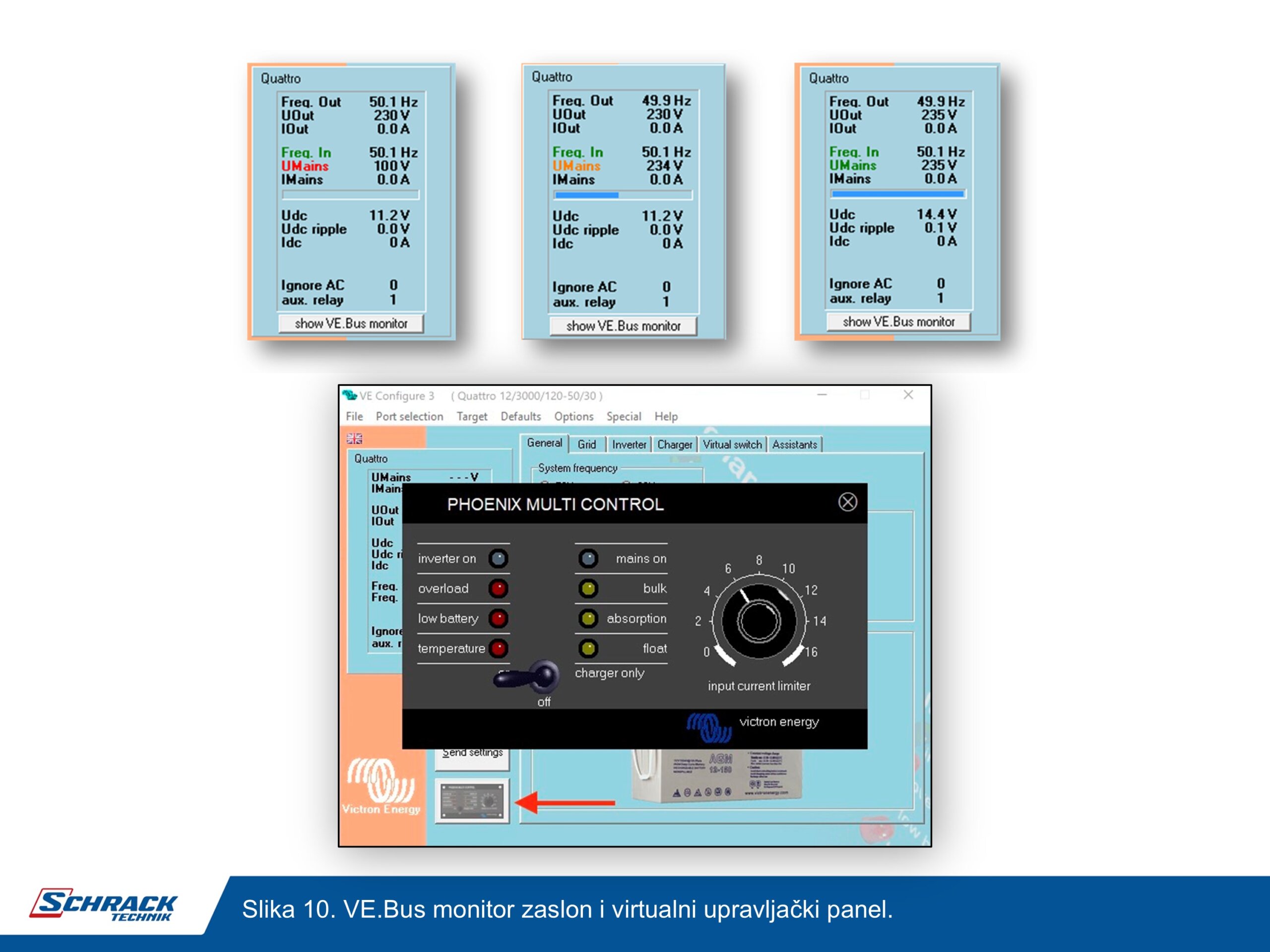 Dvosmjerni pretvarač