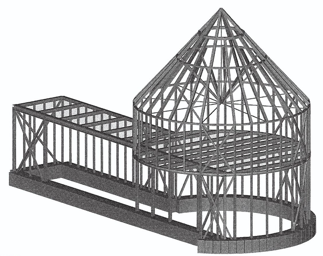 Stari grad Đurđevac