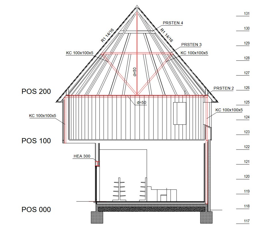 Stari grad Đurđevac suvenirnica