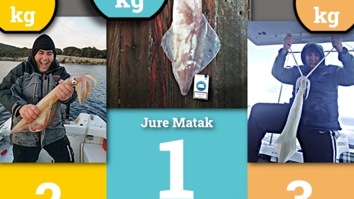 Uhvaćena je najveća lignja! Vruja proglasila pobjednike za 2021. godinu, imamo imena