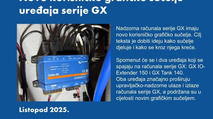 Novo korisničko grafičko sučelje uređaja serije GX