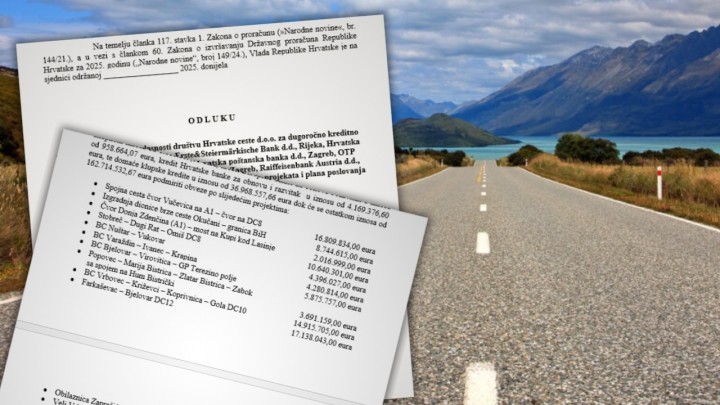 HC se namjerava zadužiti 720 milijuna eura: Odobreno 213 milijuna kod 7 banaka, treba platiti brze ceste i obilaznice