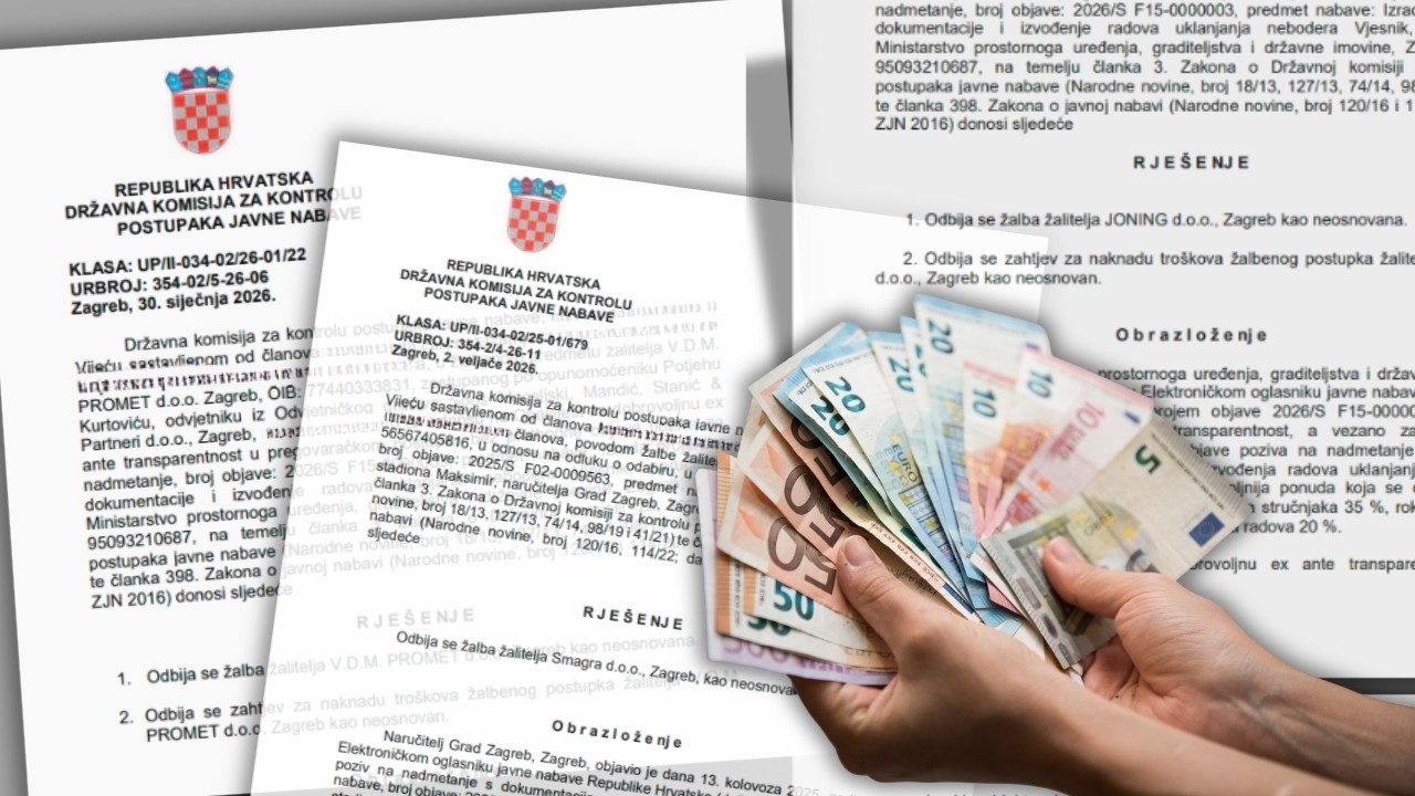 Žalba na postupak u javnoj nabavi nije besplatna: Ovo su troškovi, a ovolika vjerojatnost da ćete 'dobiti'