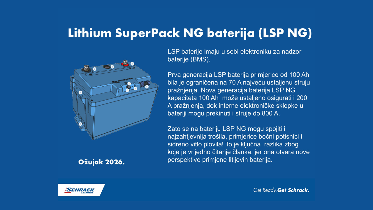 Lithium SuperPack NG baterija (LSP NG)