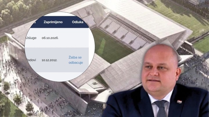Žalba ministarstva na Maksimir: Ovo nije prvi put, posljednji 'skandal' izazvale Bandićeve fontane